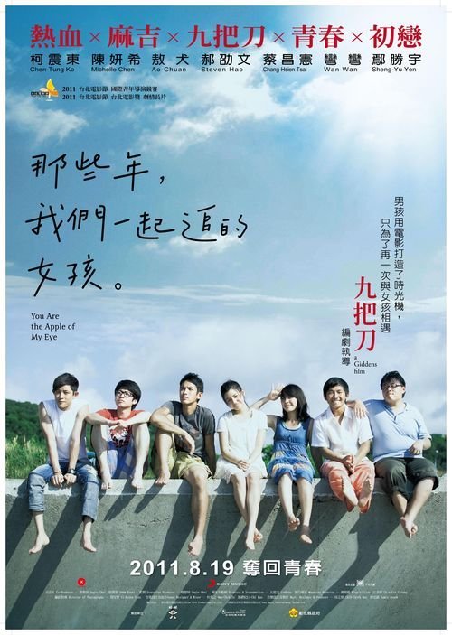 神戸造形造形大学学位证